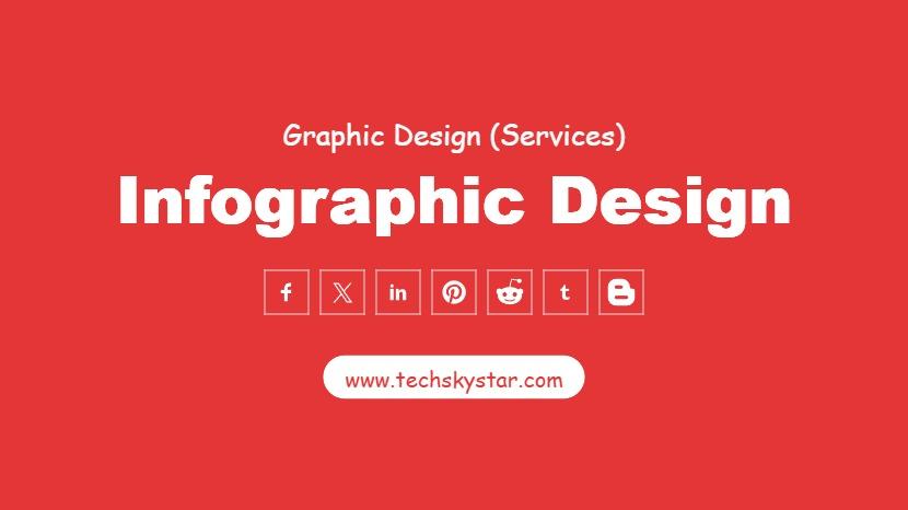 Infographic Design Solution