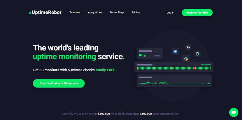 Free Online Web Monitoring Tools