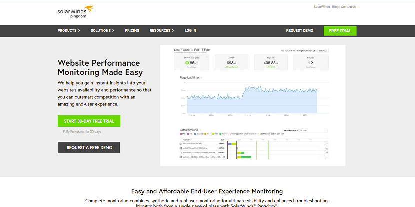 Free Online Web Monitoring Tools